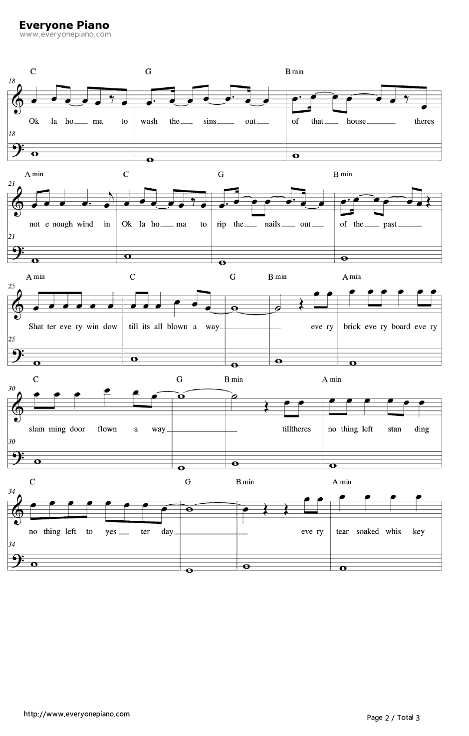 Blown Away钢琴谱-Carrie Underwood2