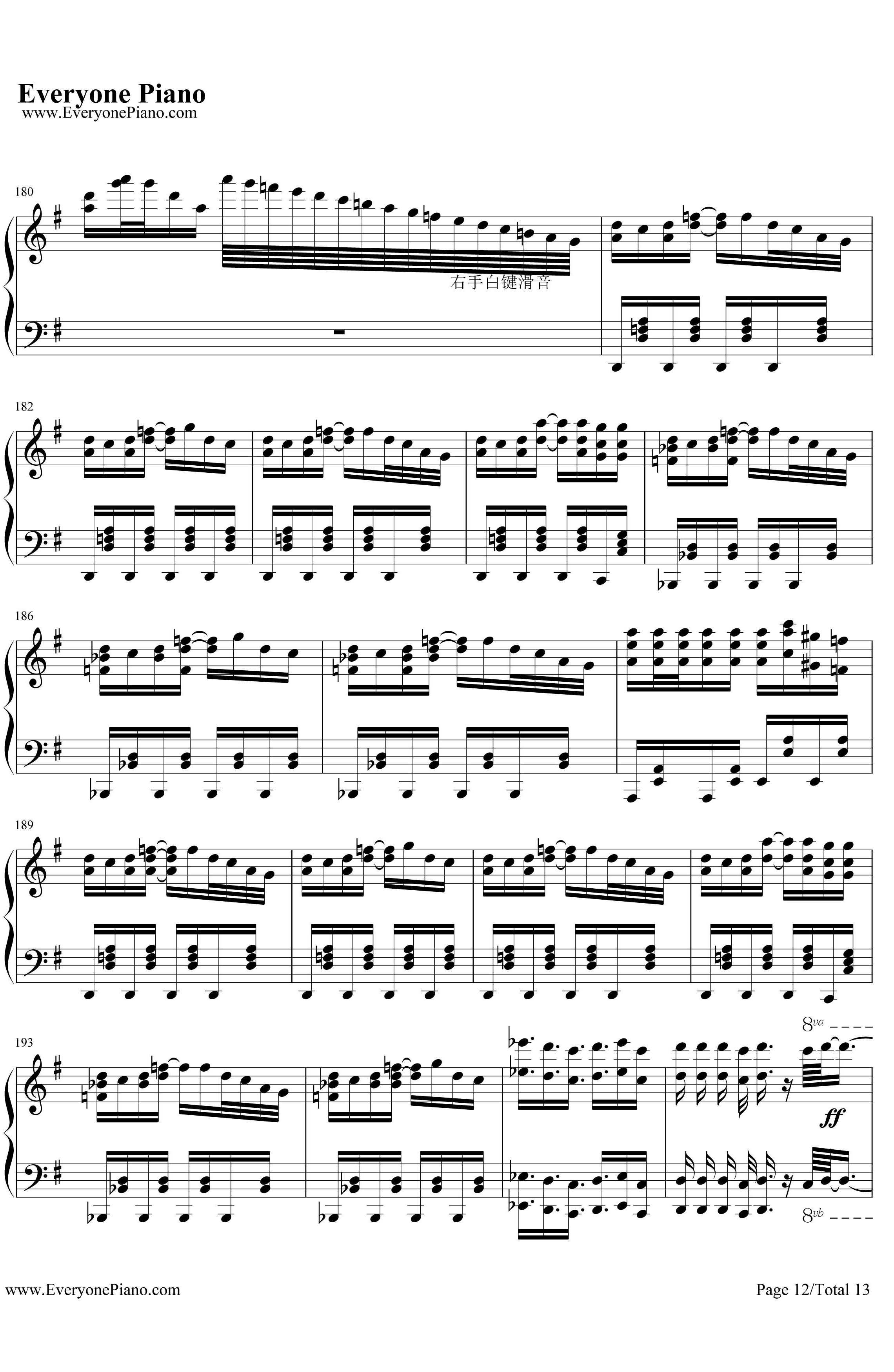 琪露诺的完美算术教室钢琴谱-藤咲かりん-東方紅魔鄉12