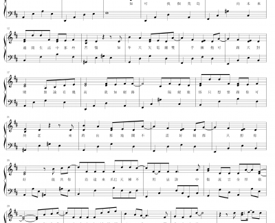 天梯钢琴谱-简易版-C AllStar