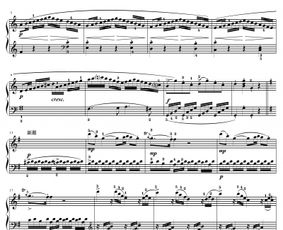 奏鸣曲K545钢琴谱-C大调钢琴-带指法-莫扎特