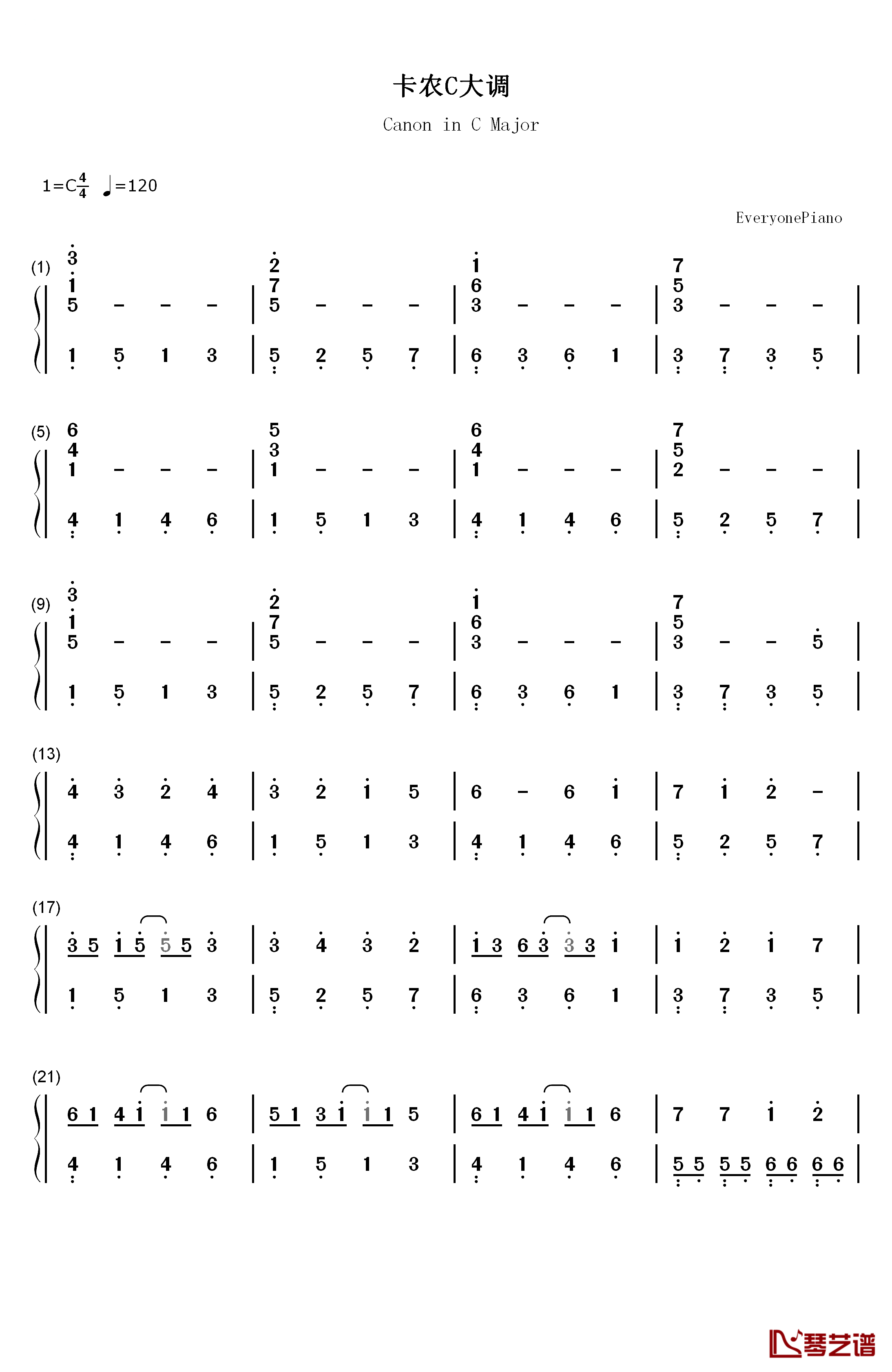 卡农C大调最简版钢琴简谱-数字双手-帕赫贝尔1