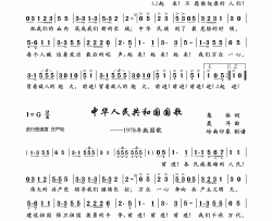 中华人民共和国国歌简谱-集体演唱-岭南印象制作曲谱