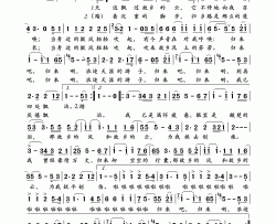 故乡的云（1987年春节联欢晚会歌曲）简谱-费翔演唱-岭南印象制作曲谱