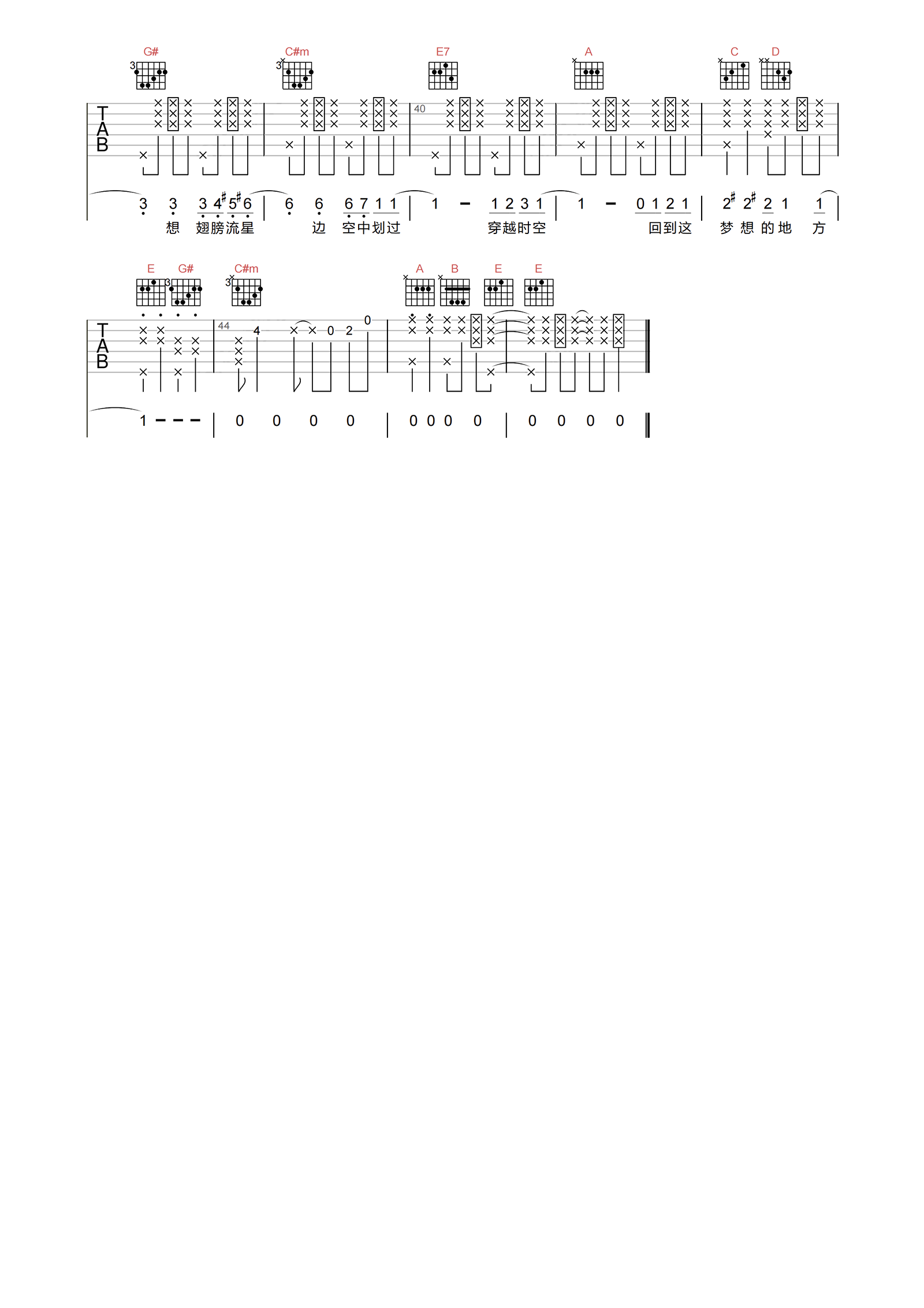 开心往前飞吉他谱-VIVI-G调原版弹唱谱-附PDF图片谱1