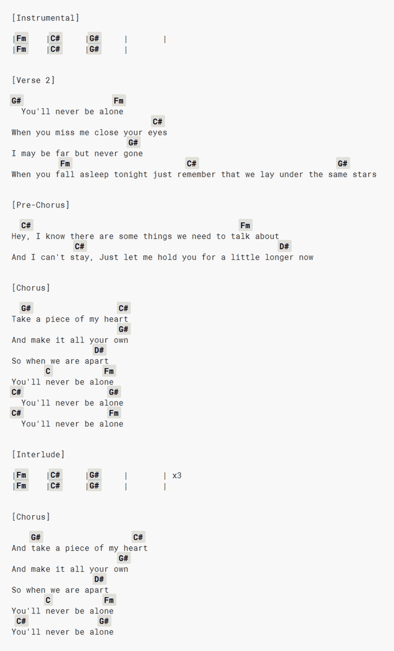 《Never be alone》吉他谱-Shawn Mendes-F调原版弹唱谱-和弦图谱2