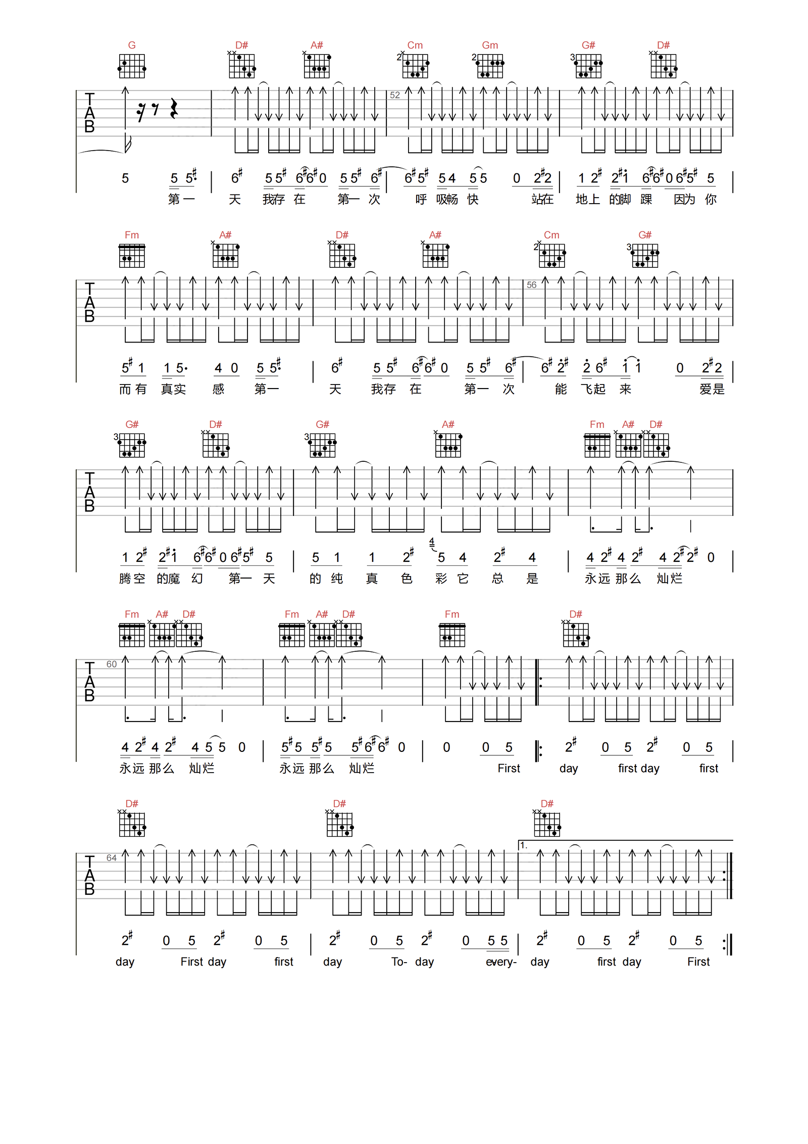 第一天吉他谱-孙燕姿-C调完整原版-附PDF图片谱1
