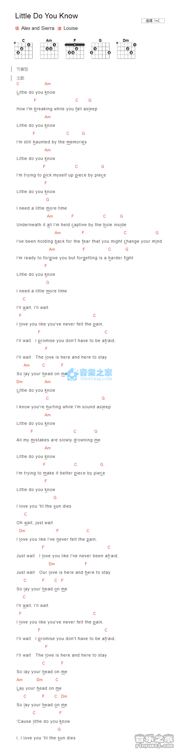 Little Do You Know_吉他谱_C调版_Alex and Sierra1