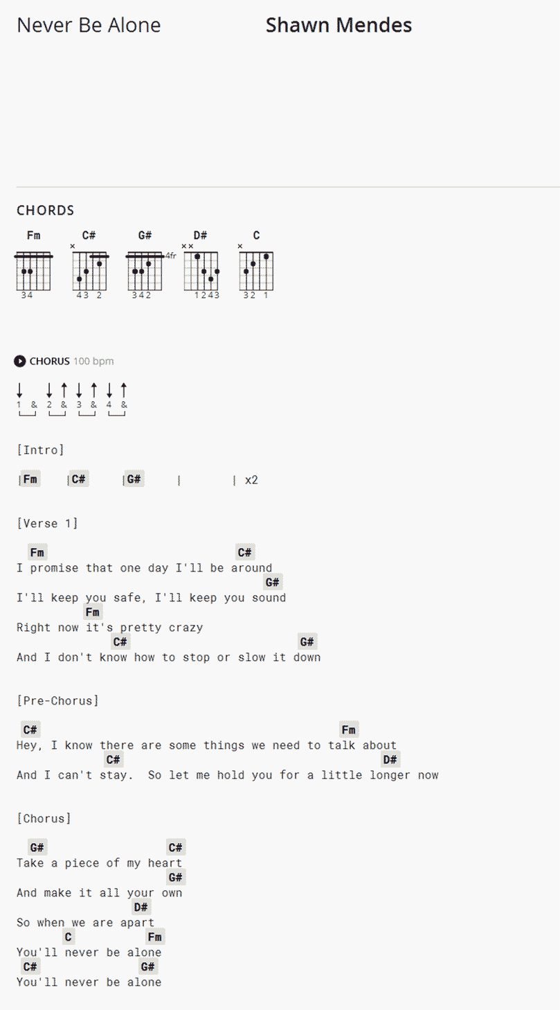 《Never be alone》吉他谱-Shawn Mendes-F调原版弹唱谱-和弦图谱1