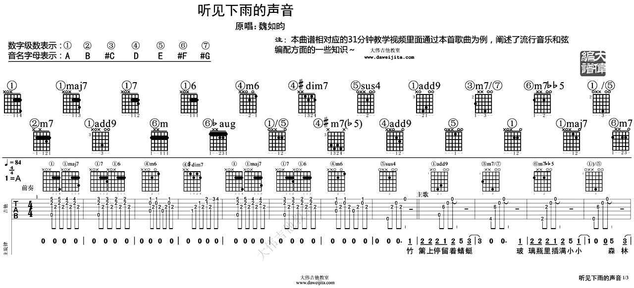 听见下雨的声音吉他谱-关诗敏-原版吉他弹唱教学1