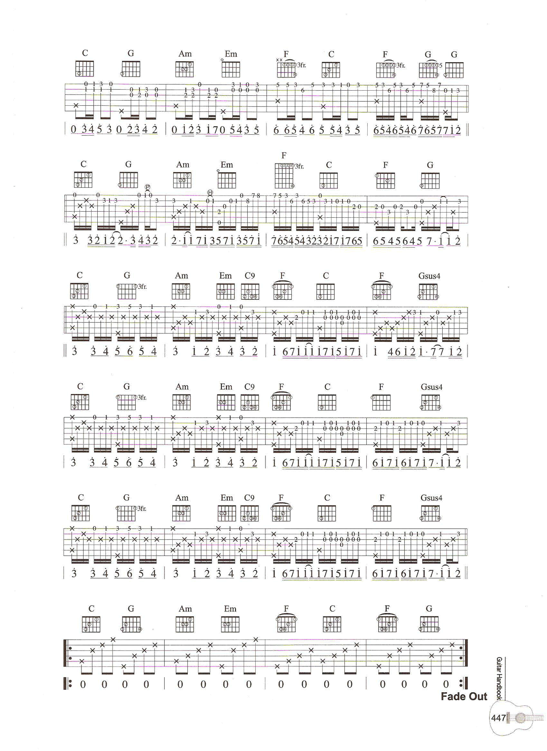 卡农指弹吉他谱_弹指之间版本_C调带和弦_独奏六线谱3