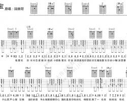 回音哥《海绵宝宝》吉他谱(A调)-Guitar Music Score