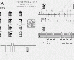 张信哲《过火 BossaNova 》吉他谱(C调)-Guitar Music Score