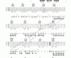 田馥甄《小幸运》吉他谱(C调)-Guitar Music Score