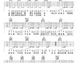 南海少年吉他谱 C调六线谱-扫弦版-安子与九妹乐队