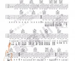 陈小春《独家记忆》吉他谱(C调)-Guitar Music Score