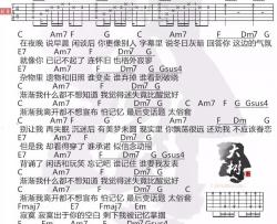 陈奕迅《渐渐》吉他谱(C调)-Guitar Music Score