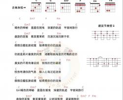 林俊杰,藤原浩《无滤镜》吉他谱(C调)-Guitar Music Score