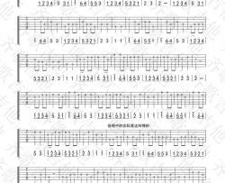 儿童歌曲《小红帽（指弹）》吉他谱(A调)-Guitar Music Score
