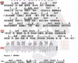 梁静茹《情歌》吉他谱(C调)-Guitar Music Score
