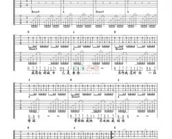 许巍《我思念的城市》吉他谱-Guitar Music Score