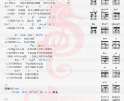 徐佳莹《迪斯科》吉他谱(F调)-Guitar Music Score