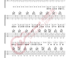 要不要买菜《卑微小调》吉他谱(C调)-Guitar Music Score
