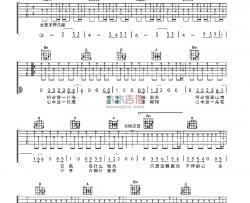许巍《第三极》吉他谱-Guitar Music Score