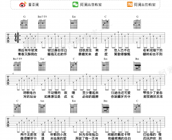 理想三旬吉他谱-陈鸿宇-初学者简单版-吉他弹唱教学