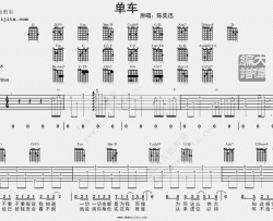 陈奕迅《单车》吉他谱(G转降B调)-Guitar Music Score