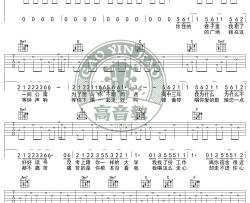 周杰伦《等你下课 入门版 》吉他谱(C调)-Guitar Music Score