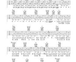 孙燕姿《当冬夜渐暖》吉他谱(E调)-Guitar Music Score