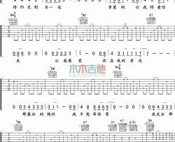 尚宇翔《落幕》吉他谱-Guitar Music Score