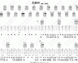 陈奕迅《无条件》吉他谱(C调)-Guitar Music Score