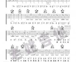 毛不易《牧马城市》吉他谱(F调)-Guitar Music Score