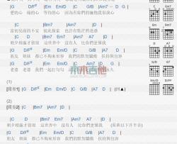 S.H.E《老婆》吉他谱-Guitar Music Score