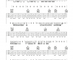 《无人之岛》吉他谱-任然-C调简单版弹唱六线谱-高清图片谱