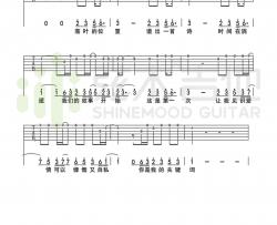 林俊杰《关键词》简单指弹谱-弦木吉他