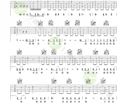 周笔畅《笔记》吉他谱-Guitar Music Score
