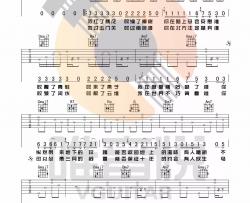 方大同《春风吹》吉他谱(G调)-Guitar Music Score
