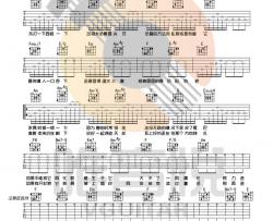薛之谦-动物世界-吉他谱 Guitar Music Score