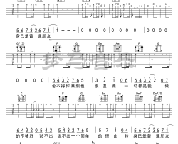樊凡《普通朋友》吉他谱(C调)-Guitar Music Score