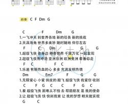 游戏动漫《超级飞侠》吉他谱(C调)-Guitar Music Score