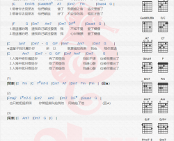 蔡旻佑《独占》吉他谱(D调)-Guitar Music Score