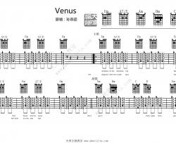 孙燕姿《Venus》吉他谱-Guitar Music Score