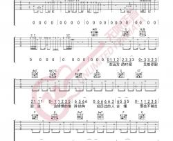 许嵩《幻听》吉他谱(C调)-Guitar Music Score