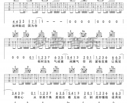 陈芳语《爱你》吉他谱(G调)-Guitar Music Score