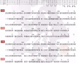 梁静茹《小手拉大手》吉他谱(C调)-Guitar Music Score