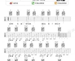 卢广仲《鱼仔》吉他谱(C调)-Guitar Music Score