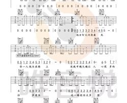 隔壁老樊《这一生关于你的风景》吉他谱(C调)-Guitar Music Score