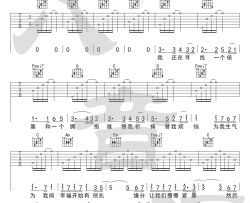 《小酒窝》吉他谱-林俊杰/蔡卓妍-C调简单版六线谱-吉他弹唱教学